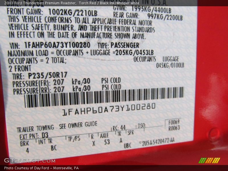 2003 Thunderbird Premium Roadster Torch Red Color Code D3