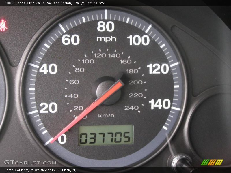 Rallye Red / Gray 2005 Honda Civic Value Package Sedan