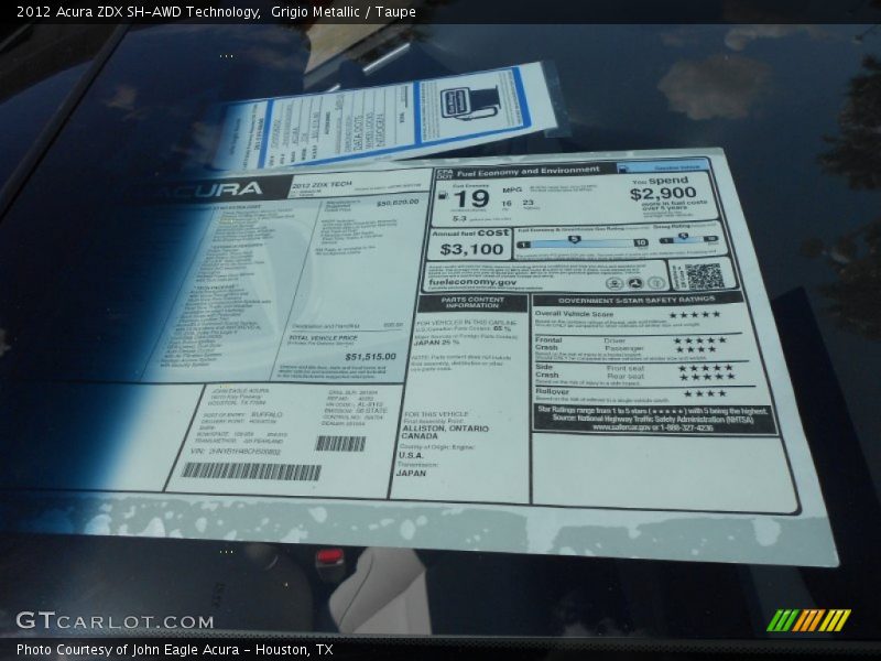  2012 ZDX SH-AWD Technology Window Sticker