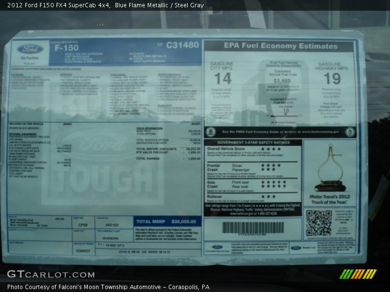 Blue Flame Metallic / Steel Gray 2012 Ford F150 FX4 SuperCab 4x4