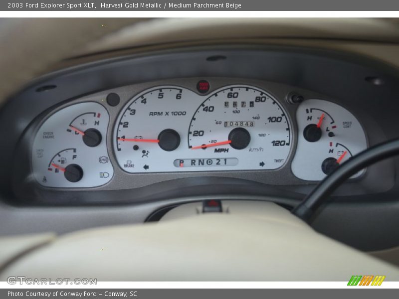  2003 Explorer Sport XLT Sport XLT Gauges