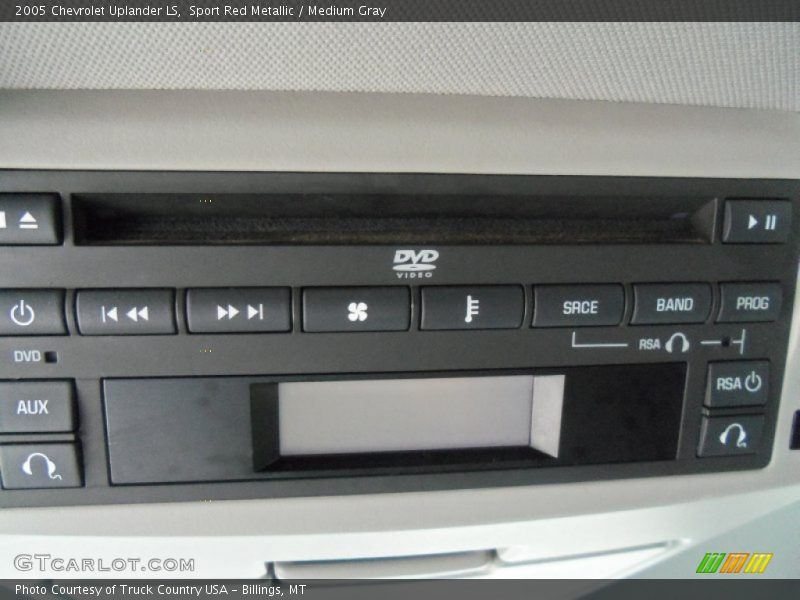 Sport Red Metallic / Medium Gray 2005 Chevrolet Uplander LS