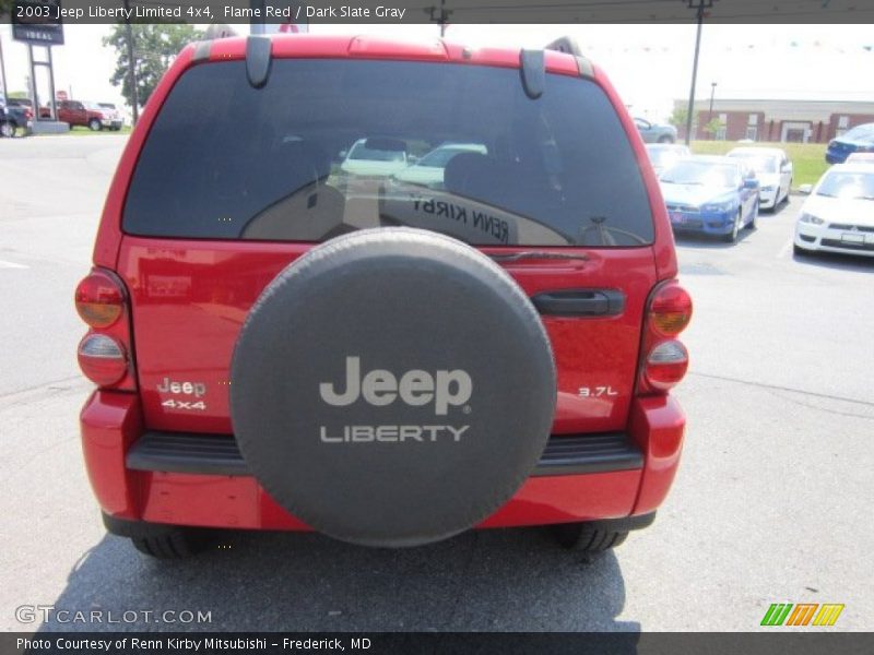 Flame Red / Dark Slate Gray 2003 Jeep Liberty Limited 4x4