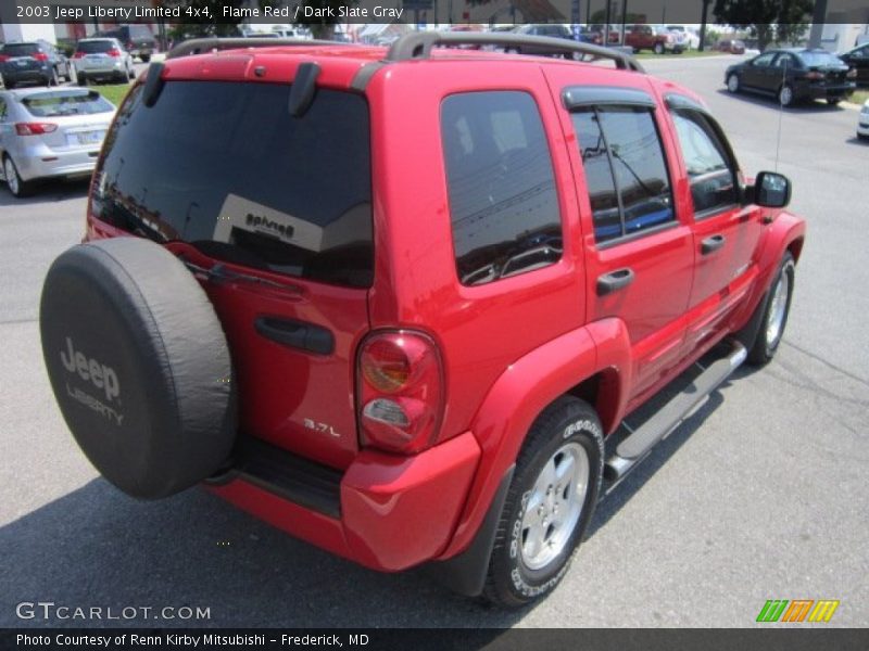 Flame Red / Dark Slate Gray 2003 Jeep Liberty Limited 4x4