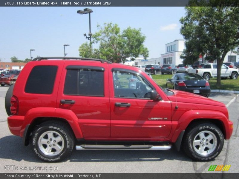 Flame Red / Dark Slate Gray 2003 Jeep Liberty Limited 4x4