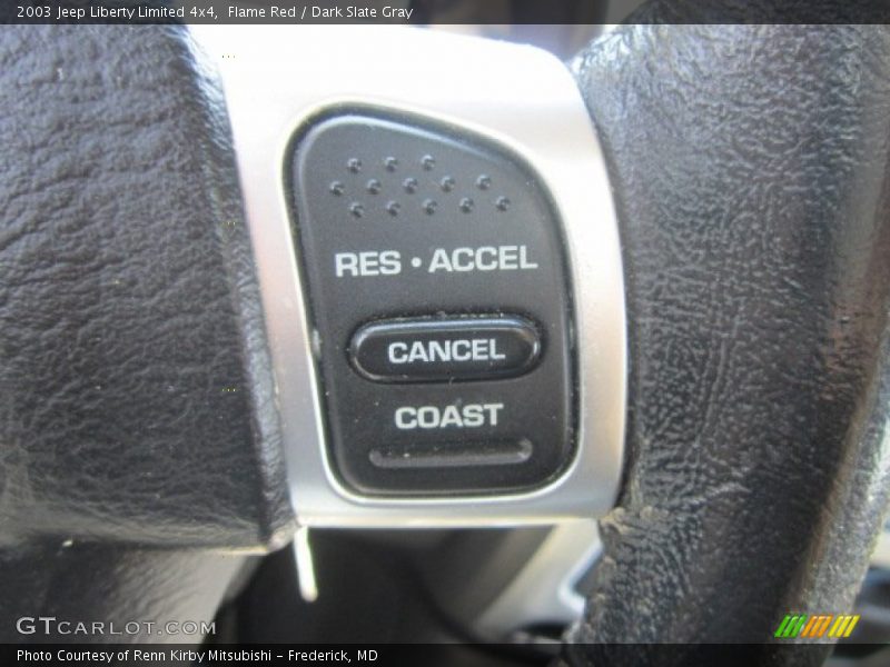 Flame Red / Dark Slate Gray 2003 Jeep Liberty Limited 4x4