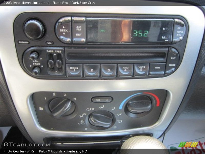 Flame Red / Dark Slate Gray 2003 Jeep Liberty Limited 4x4