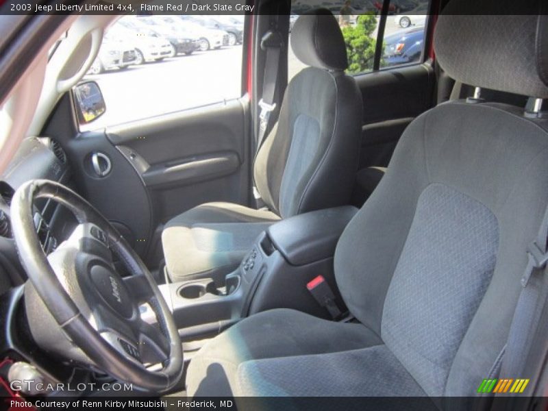 Flame Red / Dark Slate Gray 2003 Jeep Liberty Limited 4x4