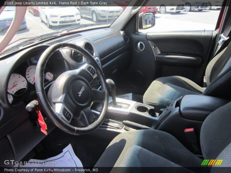 Flame Red / Dark Slate Gray 2003 Jeep Liberty Limited 4x4
