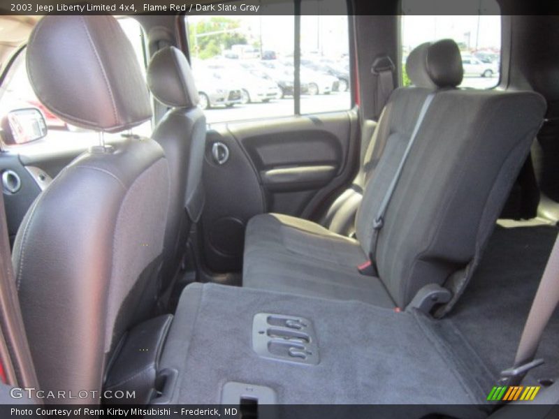 Flame Red / Dark Slate Gray 2003 Jeep Liberty Limited 4x4