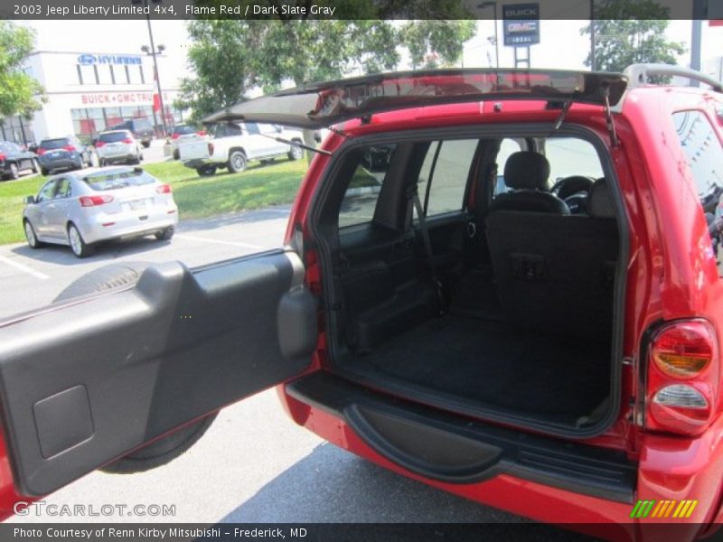 Flame Red / Dark Slate Gray 2003 Jeep Liberty Limited 4x4