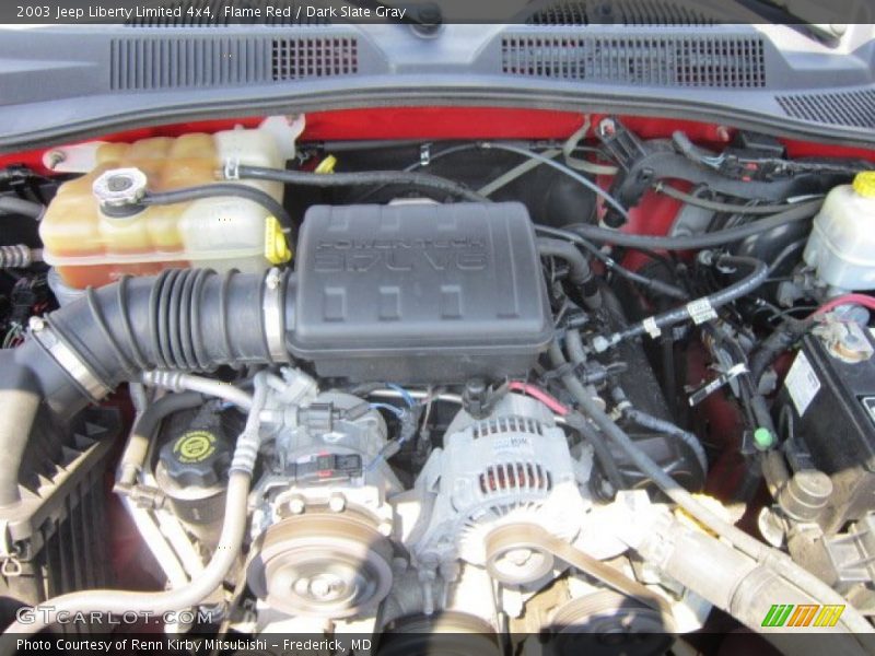 Flame Red / Dark Slate Gray 2003 Jeep Liberty Limited 4x4