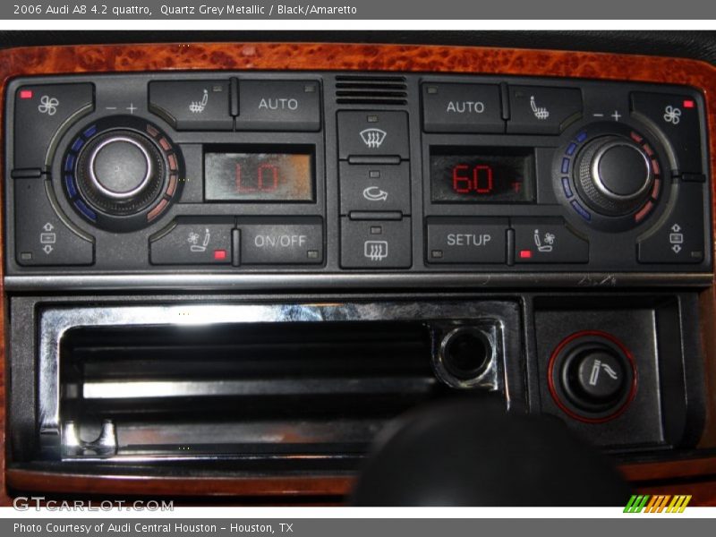 Controls of 2006 A8 4.2 quattro
