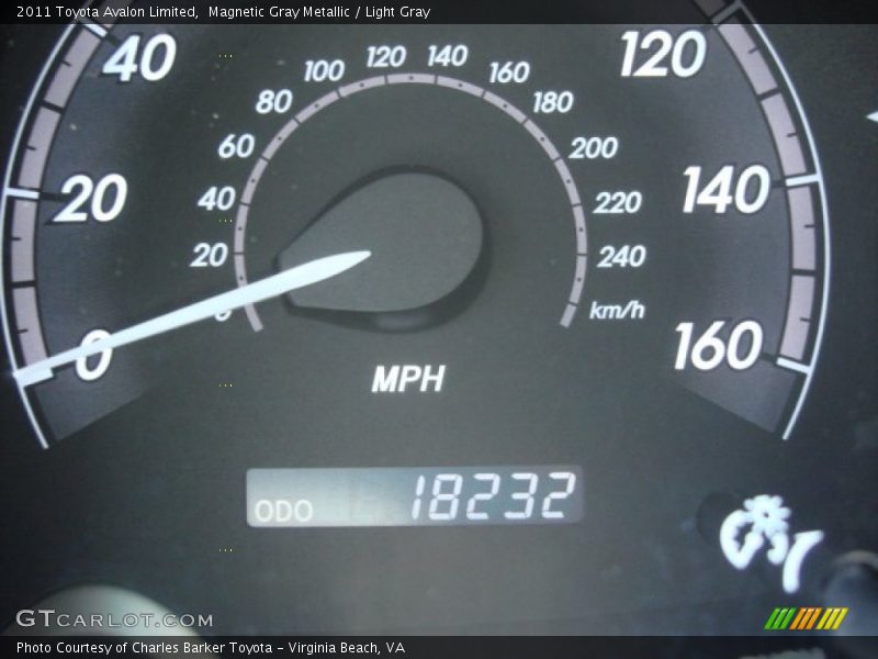 Magnetic Gray Metallic / Light Gray 2011 Toyota Avalon Limited