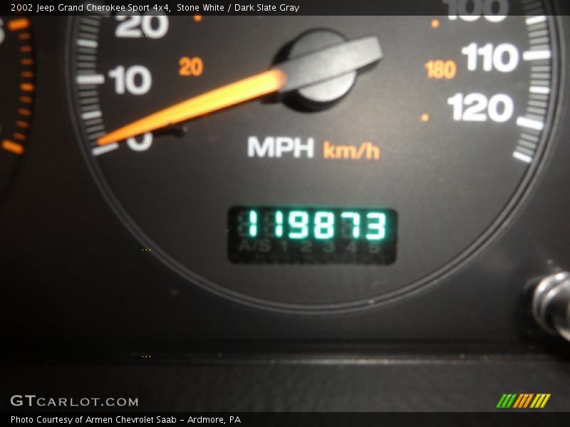 Stone White / Dark Slate Gray 2002 Jeep Grand Cherokee Sport 4x4