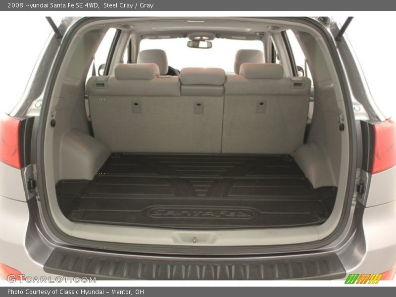 Steel Gray / Gray 2008 Hyundai Santa Fe SE 4WD