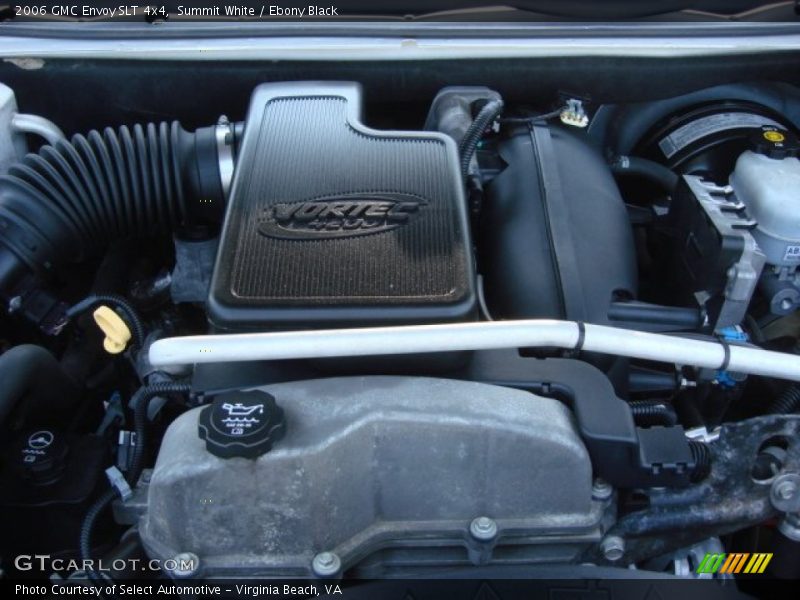 Summit White / Ebony Black 2006 GMC Envoy SLT 4x4