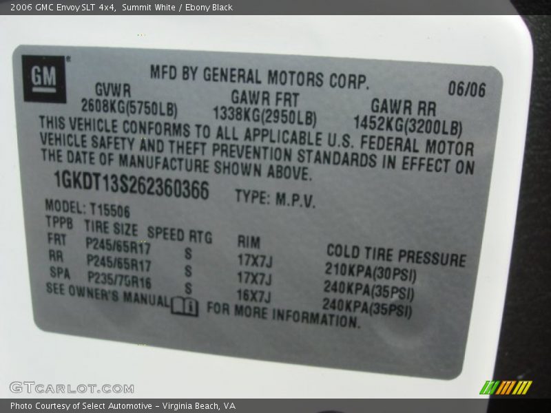 Summit White / Ebony Black 2006 GMC Envoy SLT 4x4