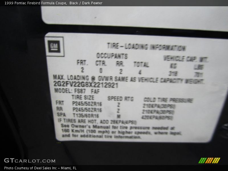 Black / Dark Pewter 1999 Pontiac Firebird Formula Coupe