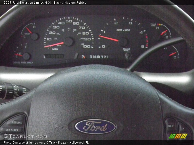  2005 Excursion Limited 4X4 Limited 4X4 Gauges