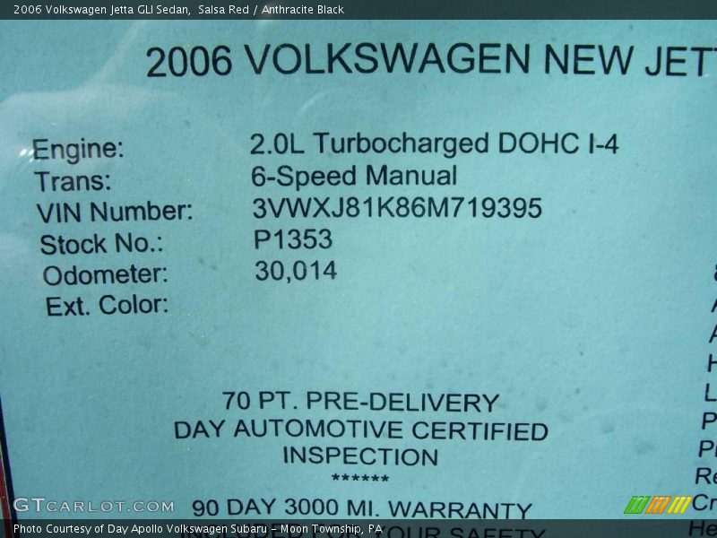 Salsa Red / Anthracite Black 2006 Volkswagen Jetta GLI Sedan