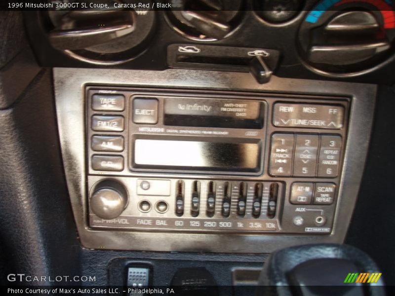 Controls of 1996 3000GT SL Coupe