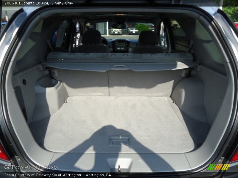 Silver / Gray 2006 Kia Sorento EX 4x4
