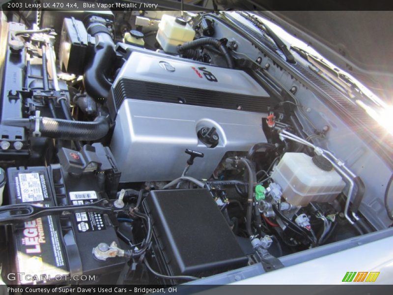 Blue Vapor Metallic / Ivory 2003 Lexus LX 470 4x4