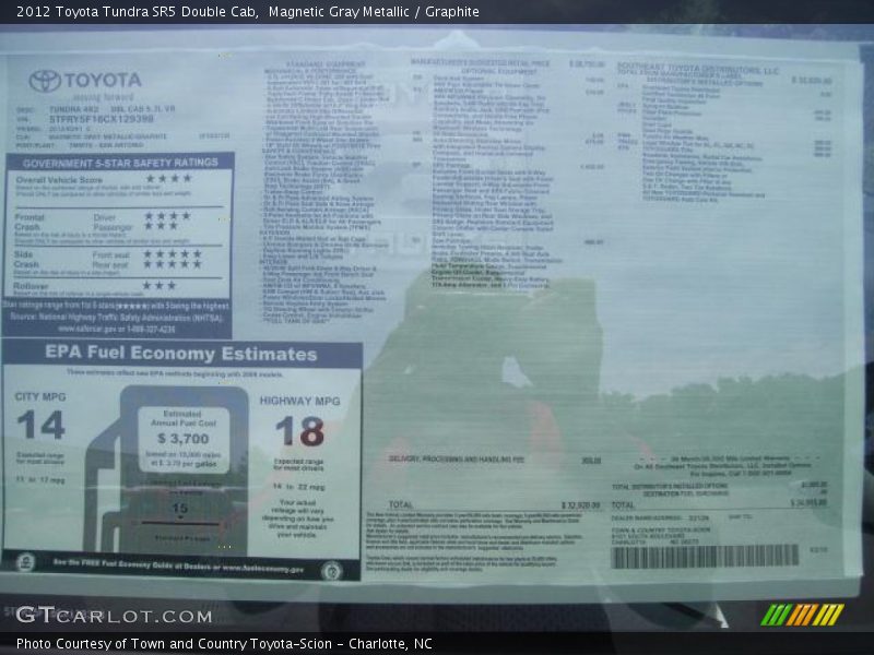 Magnetic Gray Metallic / Graphite 2012 Toyota Tundra SR5 Double Cab