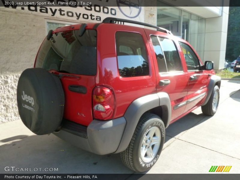 Flame Red / Taupe 2003 Jeep Liberty Sport 4x4