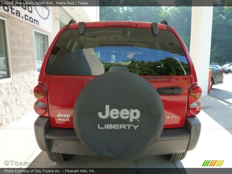 Flame Red / Taupe 2003 Jeep Liberty Sport 4x4