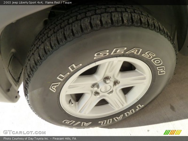 Flame Red / Taupe 2003 Jeep Liberty Sport 4x4