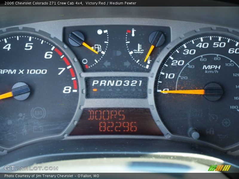 Victory Red / Medium Pewter 2006 Chevrolet Colorado Z71 Crew Cab 4x4