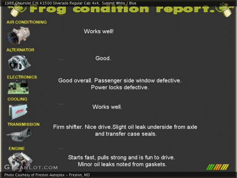 Summit White / Blue 1988 Chevrolet C/K K1500 Silverado Regular Cab 4x4