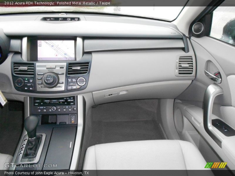 Dashboard of 2012 RDX Technology