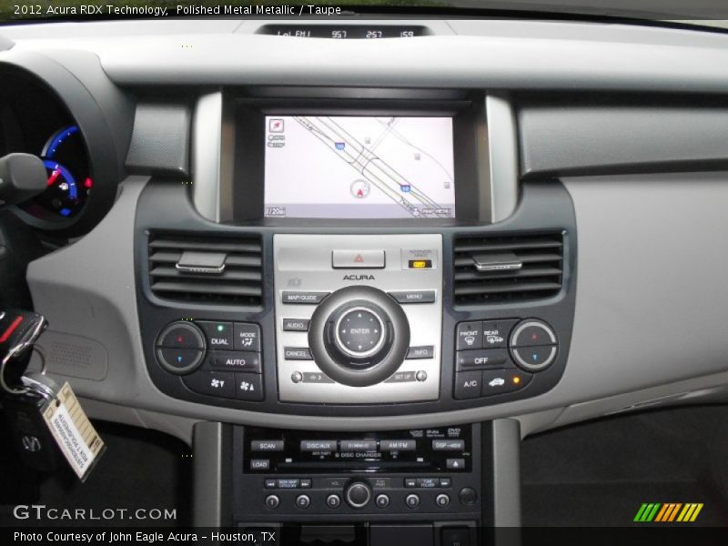 Controls of 2012 RDX Technology