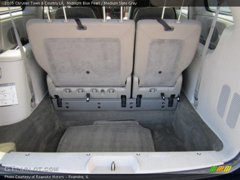 Midnight Blue Pearl / Medium Slate Gray 2005 Chrysler Town & Country LX