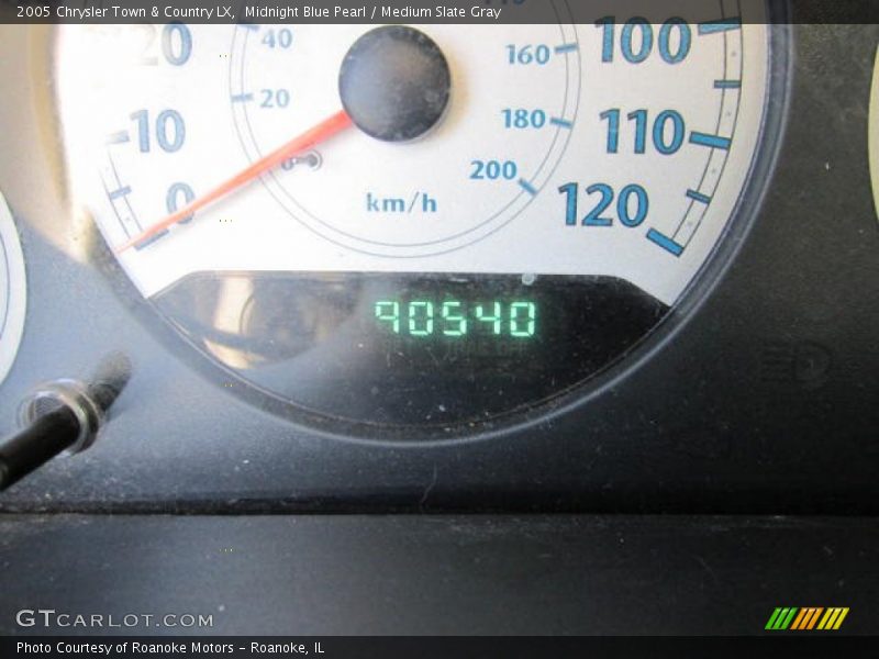 Midnight Blue Pearl / Medium Slate Gray 2005 Chrysler Town & Country LX
