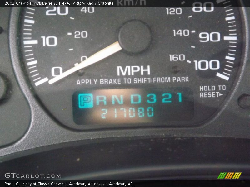 Victory Red / Graphite 2002 Chevrolet Avalanche Z71 4x4