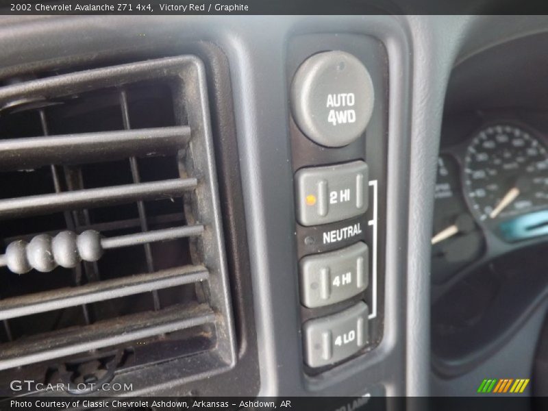 Victory Red / Graphite 2002 Chevrolet Avalanche Z71 4x4