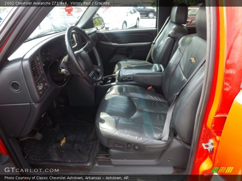 Victory Red / Graphite 2002 Chevrolet Avalanche Z71 4x4
