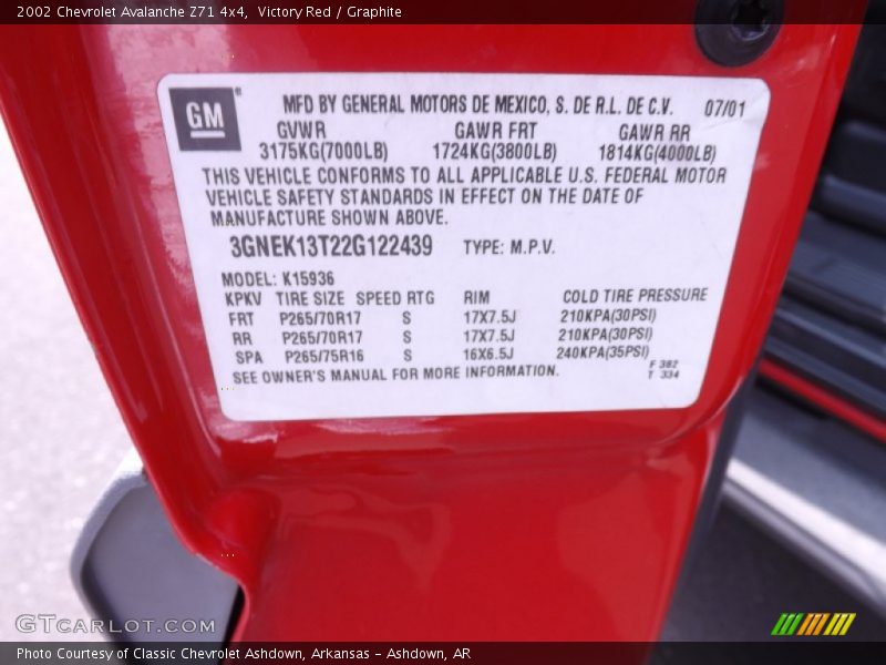 Victory Red / Graphite 2002 Chevrolet Avalanche Z71 4x4