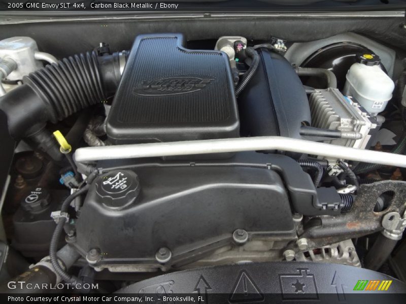 Carbon Black Metallic / Ebony 2005 GMC Envoy SLT 4x4