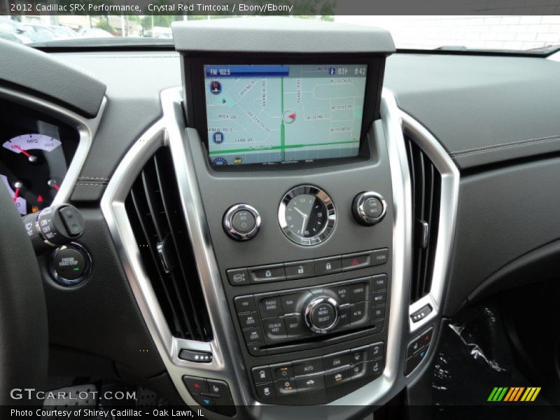 Controls of 2012 SRX Performance