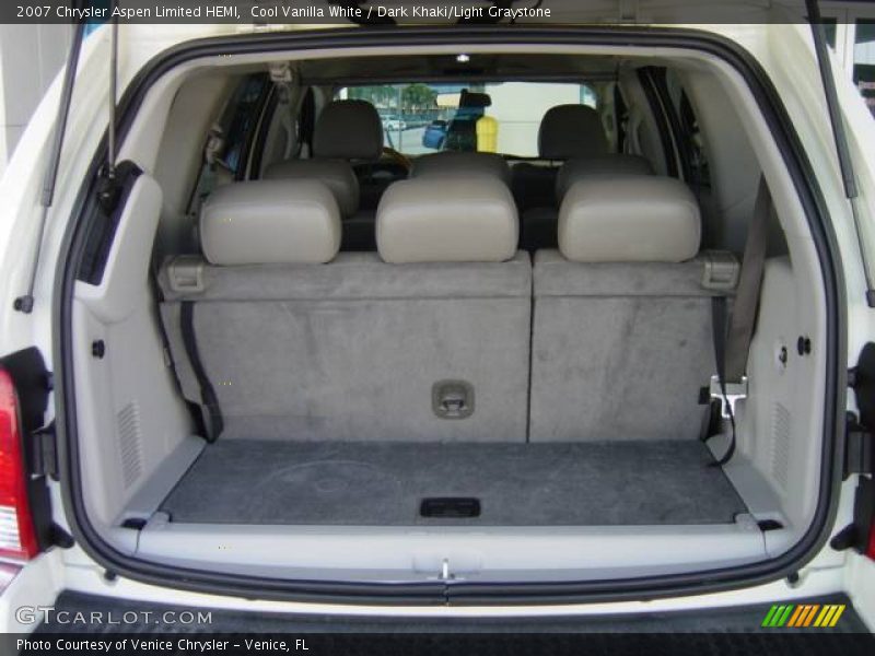 Cool Vanilla White / Dark Khaki/Light Graystone 2007 Chrysler Aspen Limited HEMI