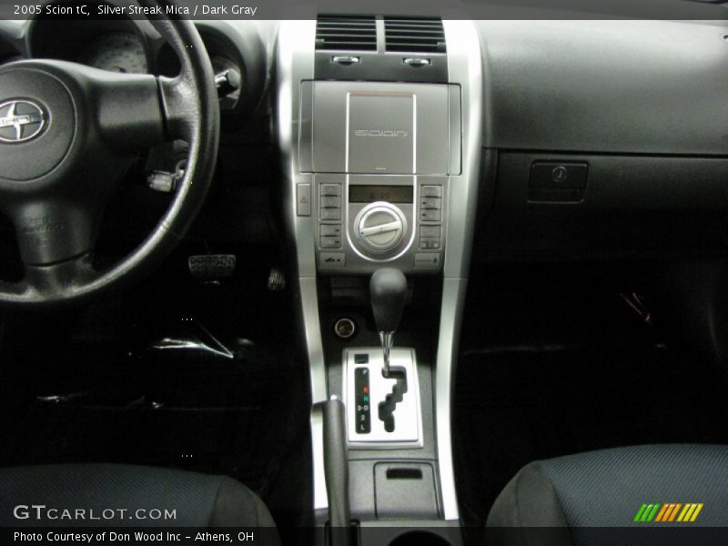 Controls of 2005 tC 