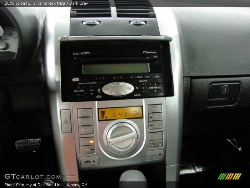 Controls of 2005 tC 