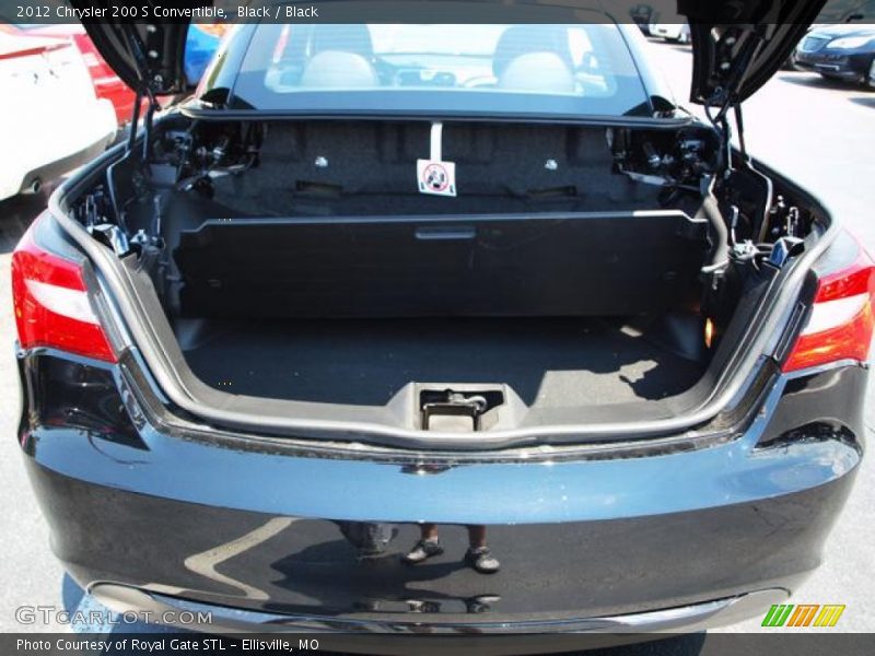  2012 200 S Convertible Trunk