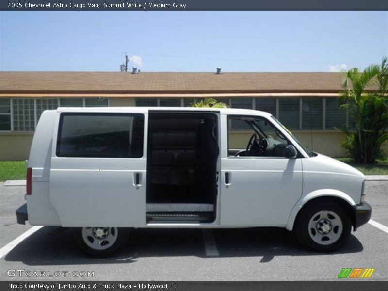 Summit White / Medium Gray 2005 Chevrolet Astro Cargo Van