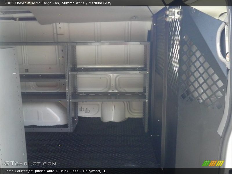 Summit White / Medium Gray 2005 Chevrolet Astro Cargo Van